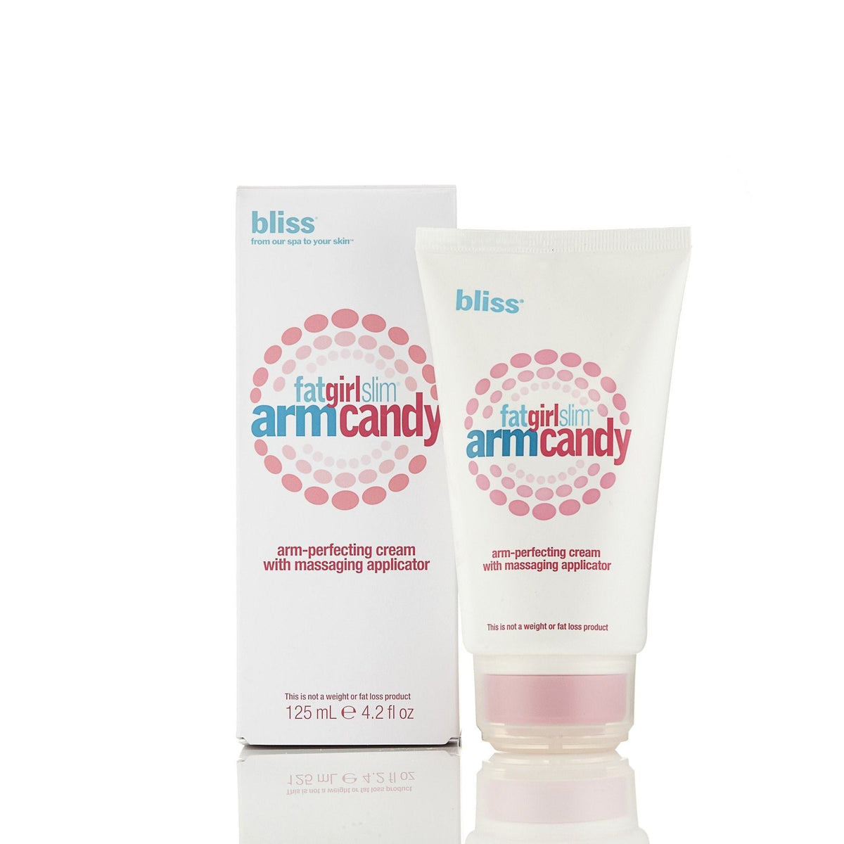 Fat Girl Slim Arm Candy Arm Perfecting Cream by Bliss 4.2 oz.